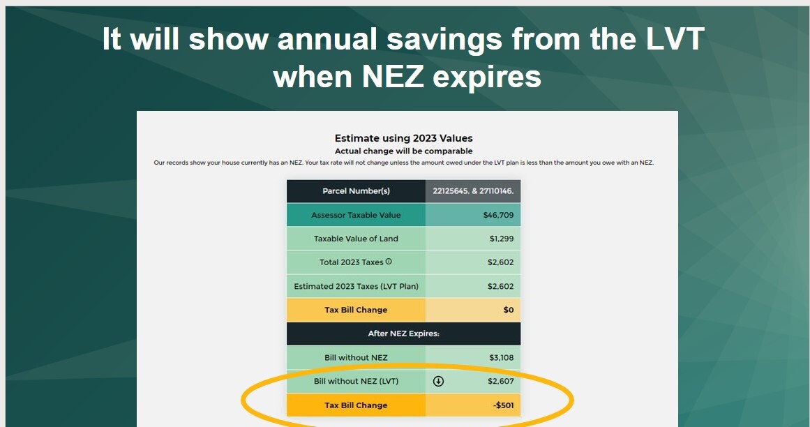 City of Detroit launches new online estimator tool that demonstrates